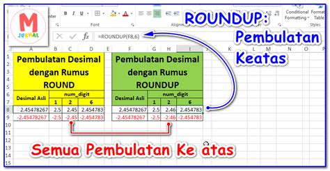 Rumus ROUNDUP dan RUMBA di Excel