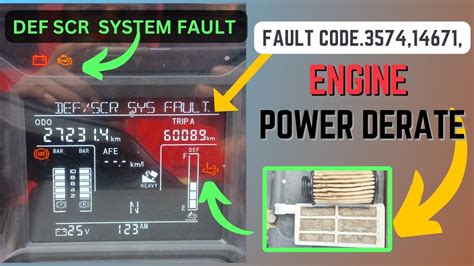 SCR System Fault Code