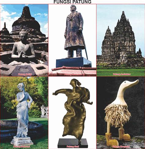 Karya Seni Rupa Tiga Dimensi di Indonesia