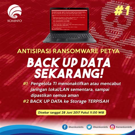 Serangan Virus di Komputer Indonesia