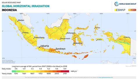 Sinar Matahari di Indonesia