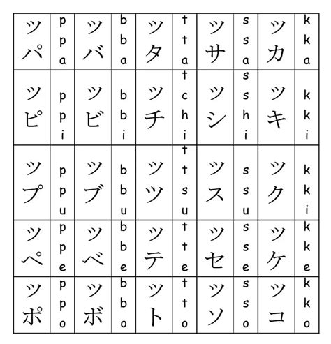 Sokuon in Katakana