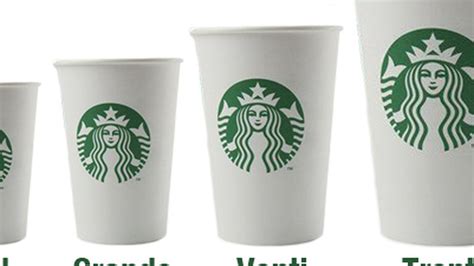 Bahan Pembuat Gelas Starbucks Grande