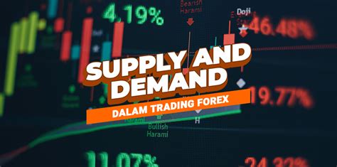 Supply dan Demand Forex