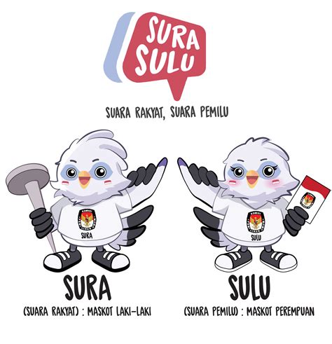 Suru in Indonesia