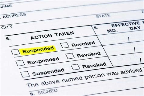 Suspended License Insurance NJ