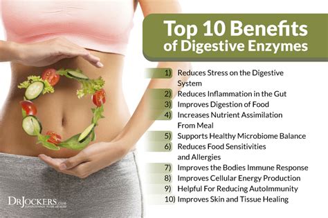 Take Digestive Enzymes