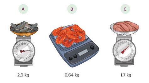 Taksirlah selisih berat ikan dan udang in Indonesia