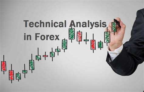 Technical Analysis in Forex trading