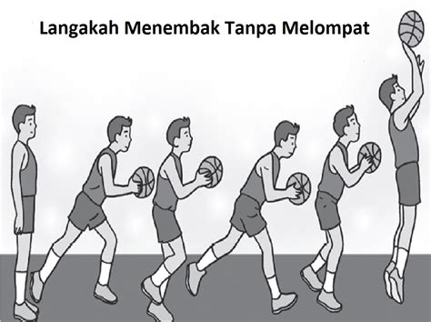 Teknik Dasar Bola Basket