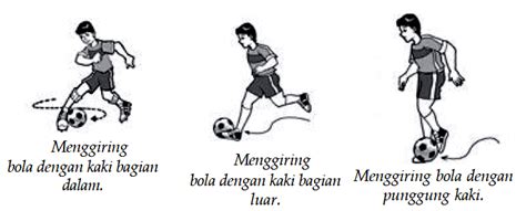 Anggota Tubuh Pemain Sepak Bola Indonesia yang Bisa Menciptakan Bola Lambung