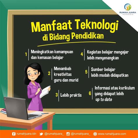 Teknologi dalam pendidikan
