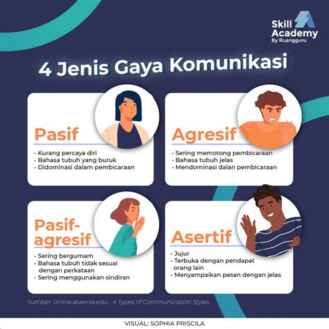 Tips untuk memperkuat pemahaman dalam berkomunikasi