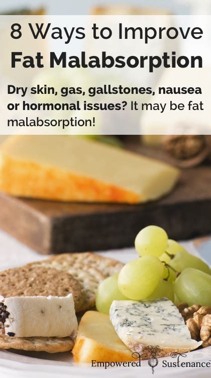 Treatment of Fat Malabsorption