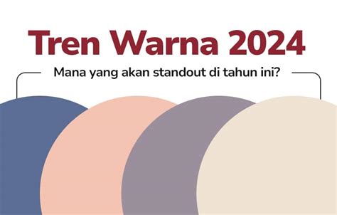 Tren Warna Basic pada Tahun Ini dan Bagaimana Mengaplikasikannya