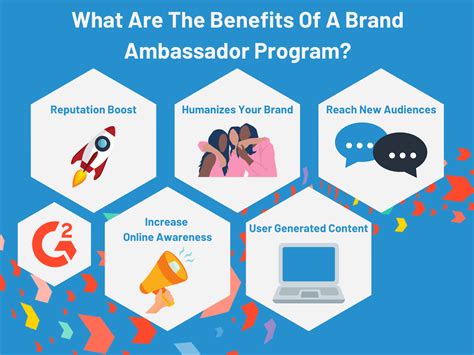 Types of Compensation for Brand Ambassadors