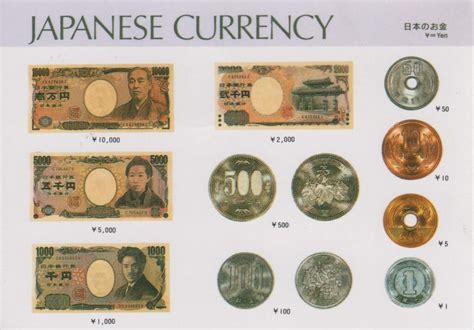 Uang dalam seni Jepang
