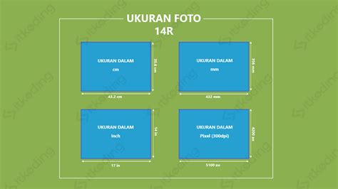 Ukuran 14R dalam Fotografi