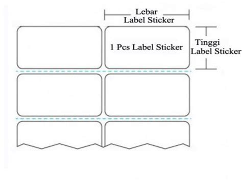 Ukuran Label: Panduan Lengkap untuk Pemilihan Label yang Tepat