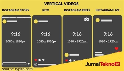 Ukuran Video untuk Reels Instagram yang Tepat
