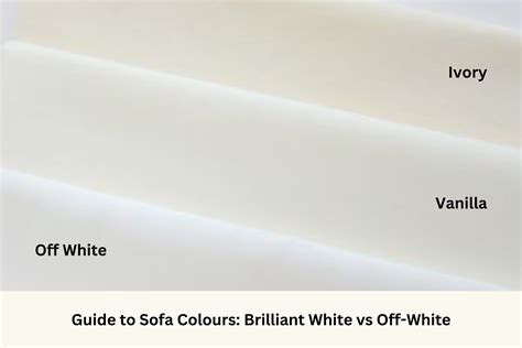 White vs Off-White