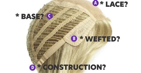 Wig Attachment Methods