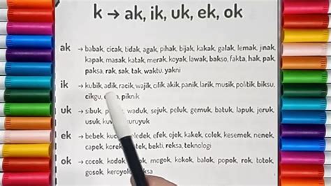 Akhiran Kata I di Indonesia