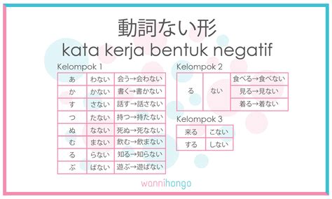 alternatif kata jepang