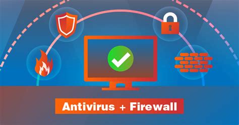 antivirus/firewall