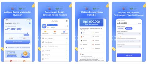 aplikasi dana rupiah indonesia