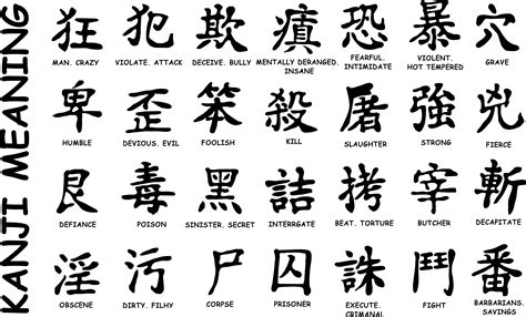 arti huruf kanji Indonesia