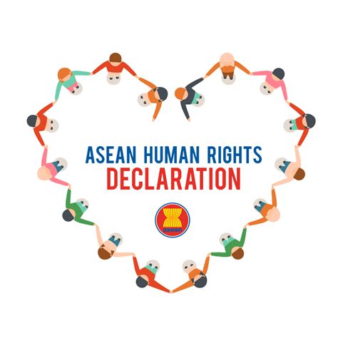 asean human rights