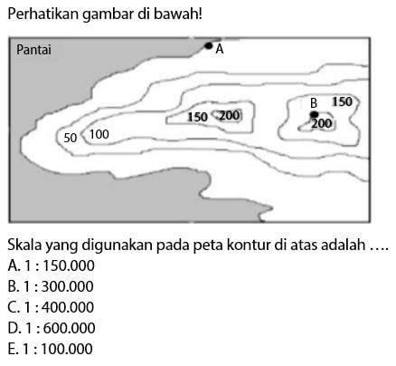 membaca skala pada ketinggian mata