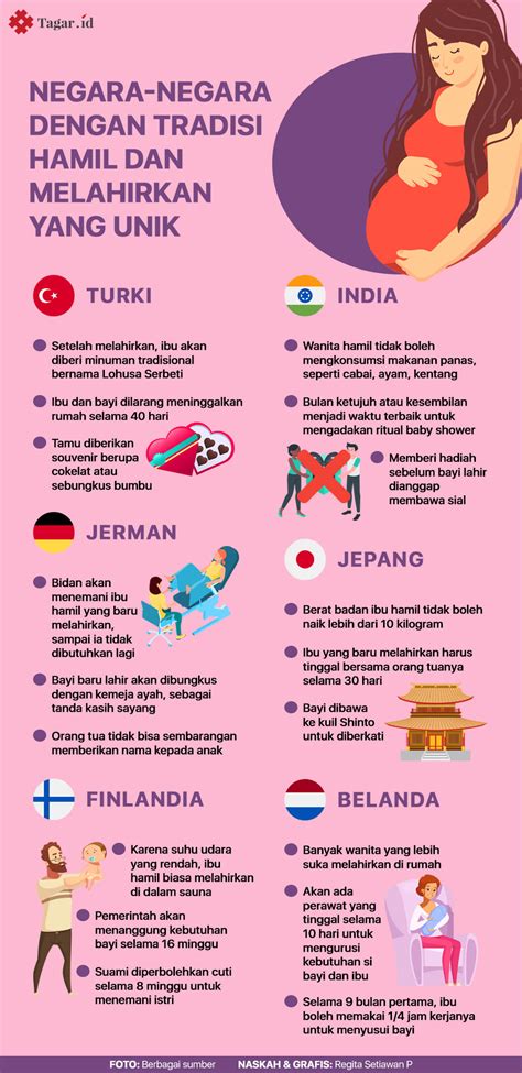 bahasa jepang hamil di indonesia
