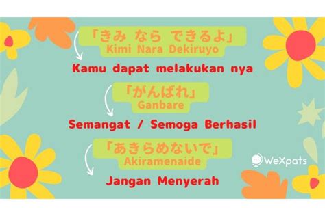 bahasa jepang semangat bekerja indonesia
