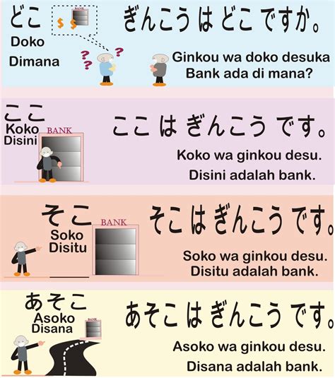 Bahasa Kasar Jepang