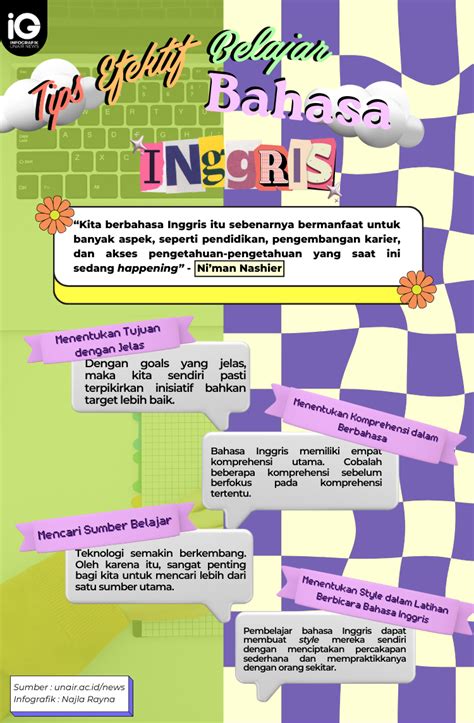 belajar bahasa inggris efektif