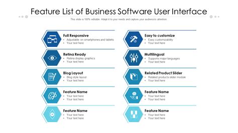 Business Line Features and Functionality