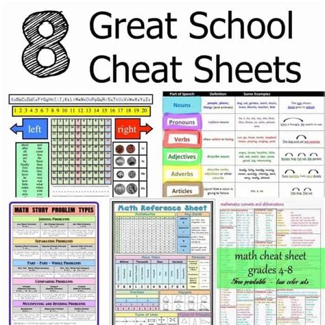 cheat sheet