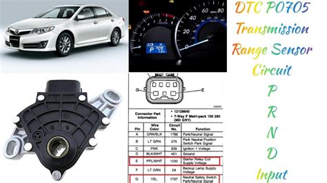 checking the transmission range sensor circuit