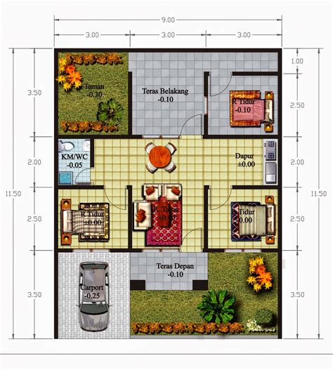 contoh denah ruangan rumah minimalis