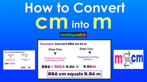 Conversion dari centimeter ke meter