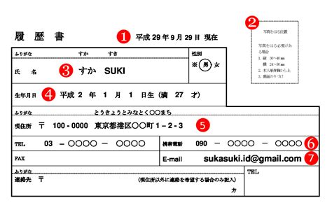 Struktur CV Bahasa Jepang