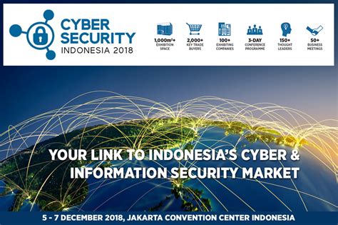 cybersecurity indonesia