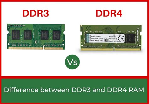 ddr3 vs ddr4 RAM