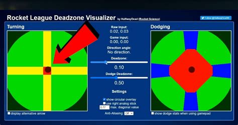 Deadzone Calibration on PS4