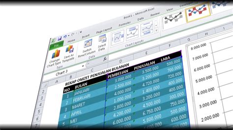 Pengertian Excel dan Fungsinya dalam Dunia Bisnis di Indonesia