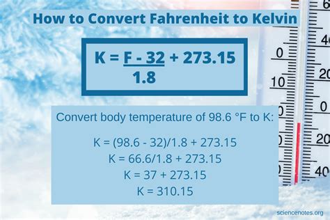 Fahrenheit to Kelvin