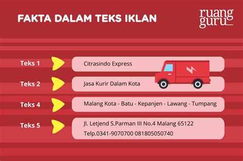 fakta dan opini tersurat dalam teks