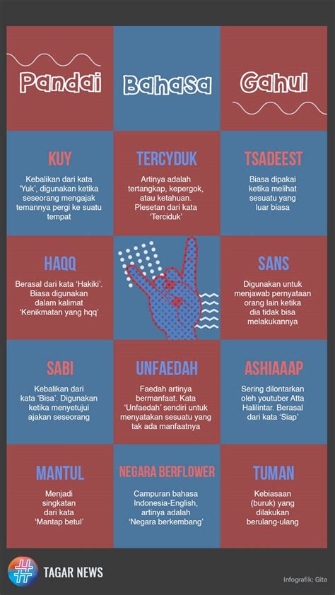 flat bahasa gaul indonesia